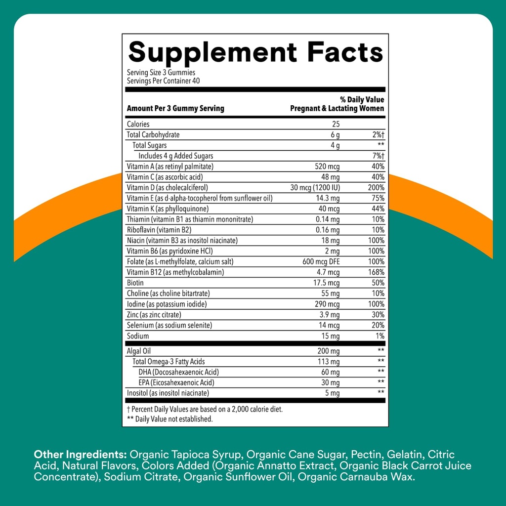 smartypants-prenatal-multivitamin-gummie-4.jpg