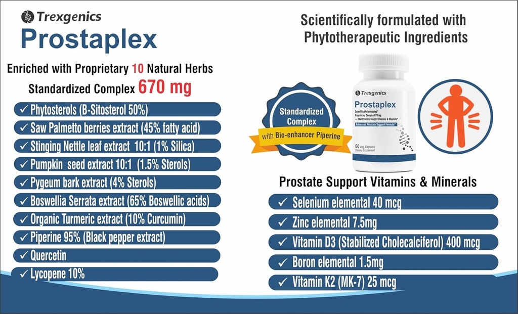 trexgenics-prostaplex-advanced-prostate--4.jpg