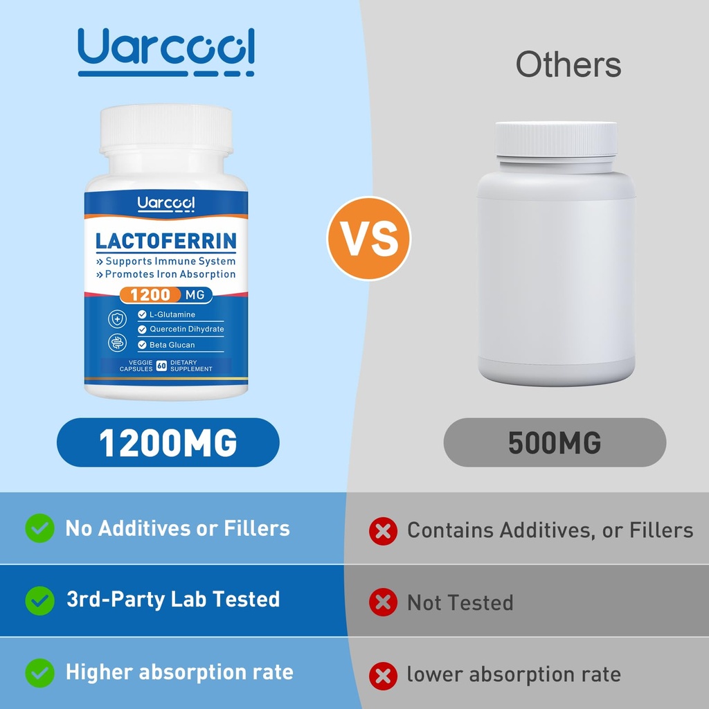 lactoferrin-supplement-1200mg-for-health-3.jpg