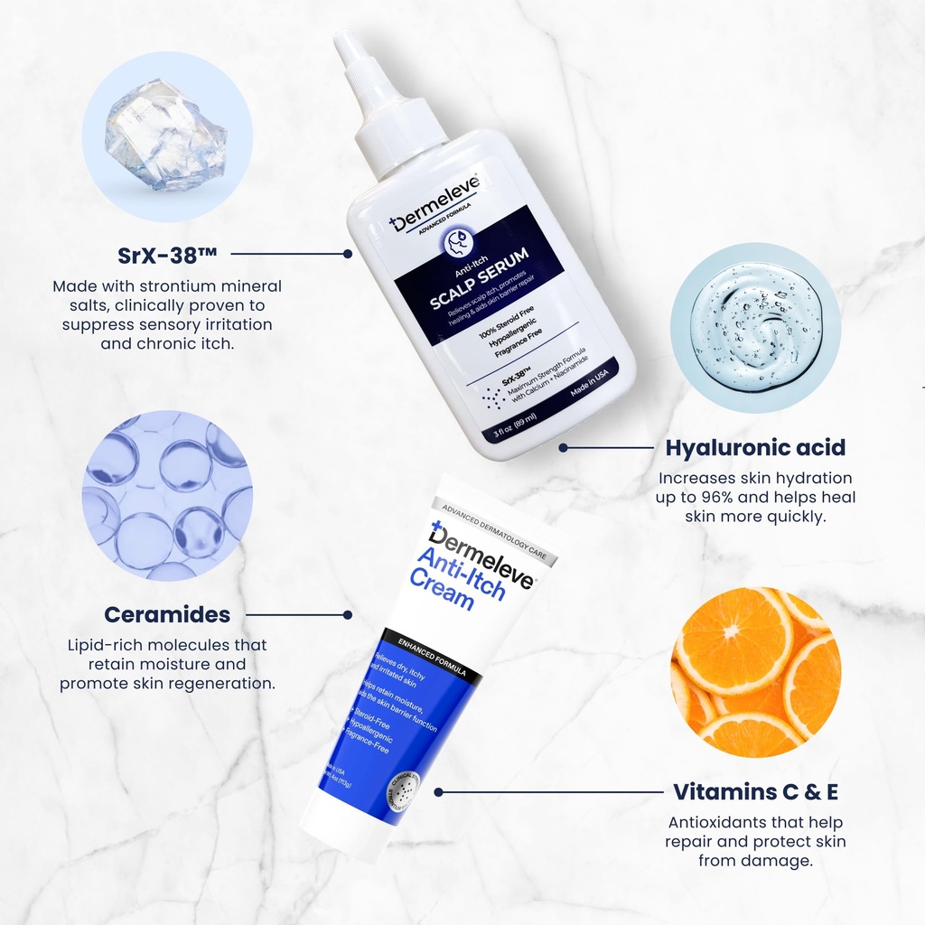 dermeleve-dermatologist-recommended-ster-3.jpg