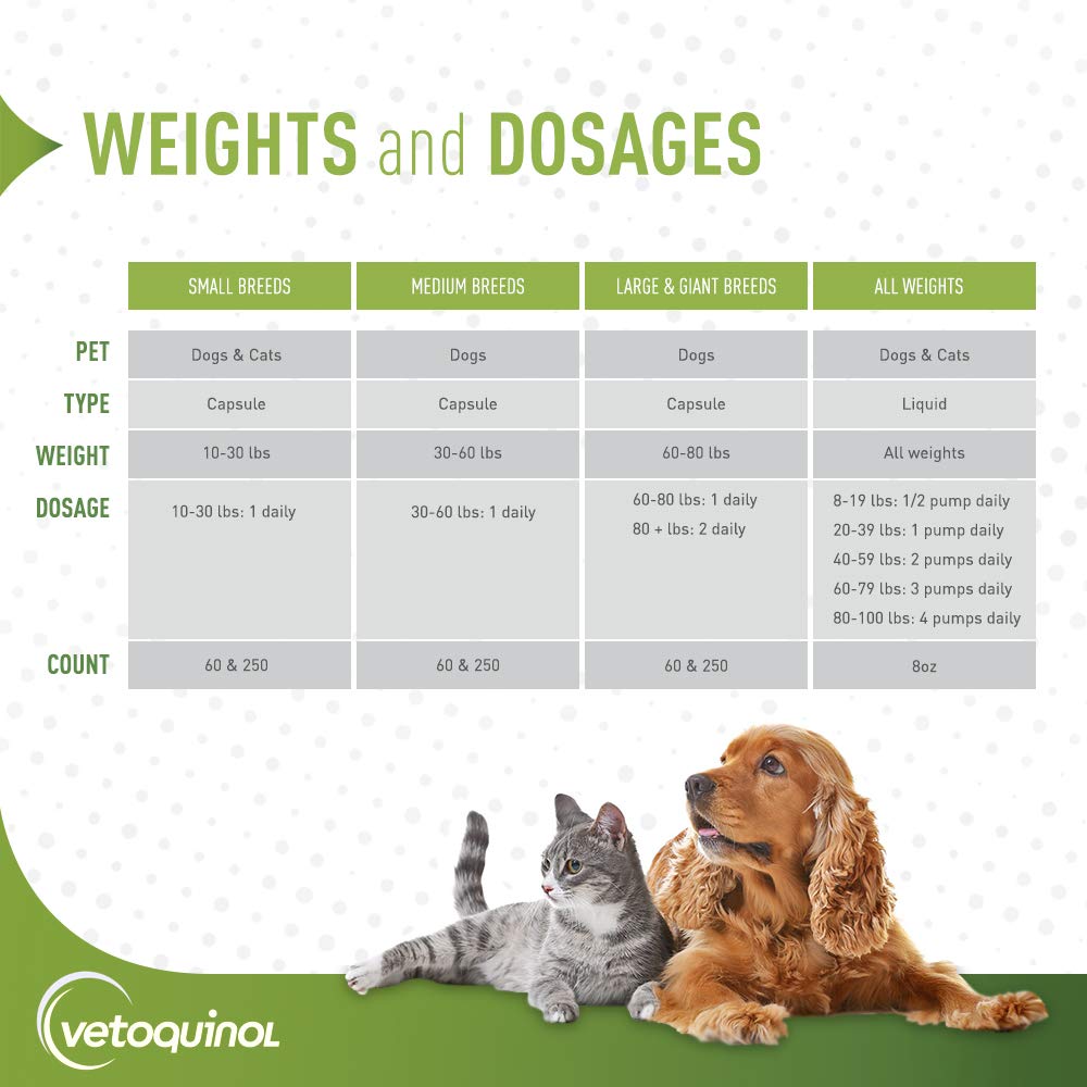 vetoquinol-triglyceride-omega-3-suppleme-5.jpg