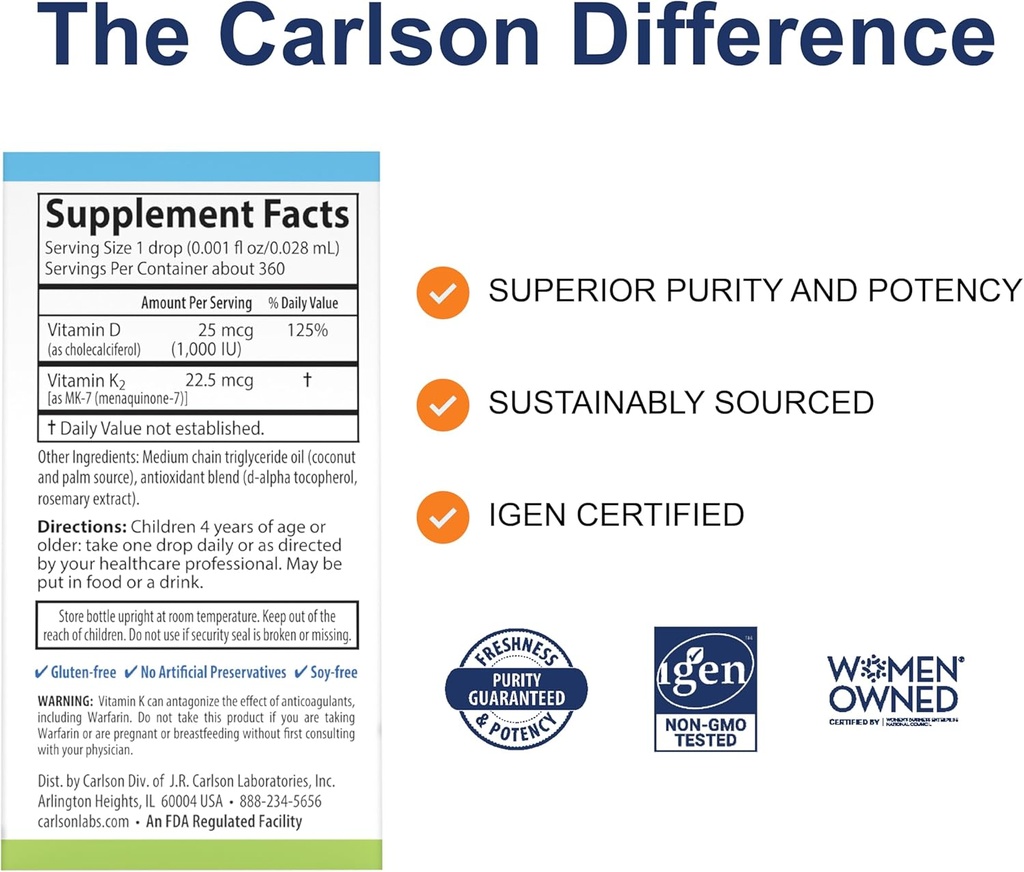 carlson---kids-super-daily-d3k2-25-mcg-1-2.jpg