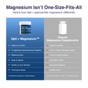 opti-triple-magnesium-complex-supplement-3.jpg
