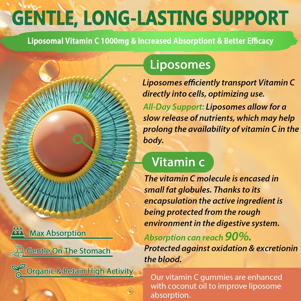 neviss-1pack-liposomal-vitamin-c-1000mg--3.jpg