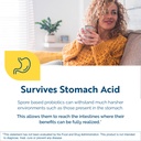 researched-nutritionals-gut-health-suppl-4.jpg