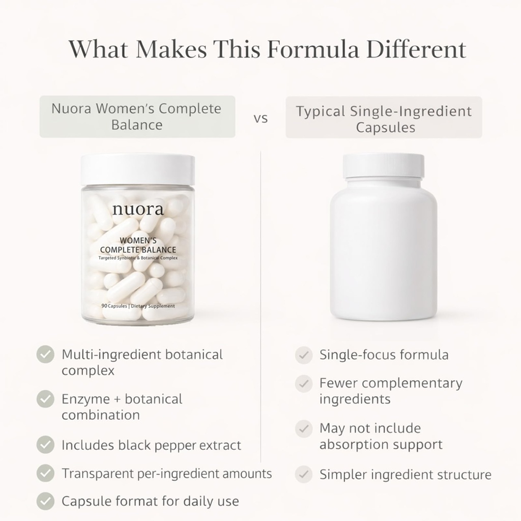 nuora-gut-health-capsules-gut-biofilm-pr-5.jpg