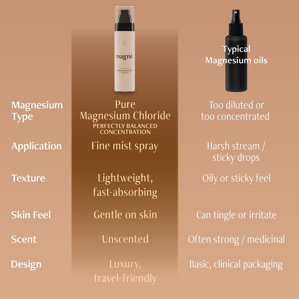 magnesium-oil-spray-for-muscle-leg-comfo-5.jpg