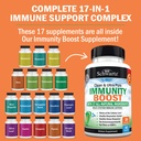 bioschwartz-respiratory-immune-lung-supp-2.jpg