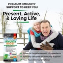 bioschwartz-respiratory-immune-lung-supp-4.jpg