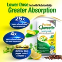 labo-nutrition-perfect-quercetin-sunacti-2.jpg