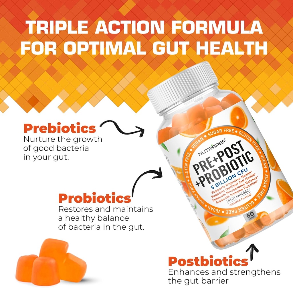prebiotic-probiotic-postbiotic-gummies-f-2.jpg
