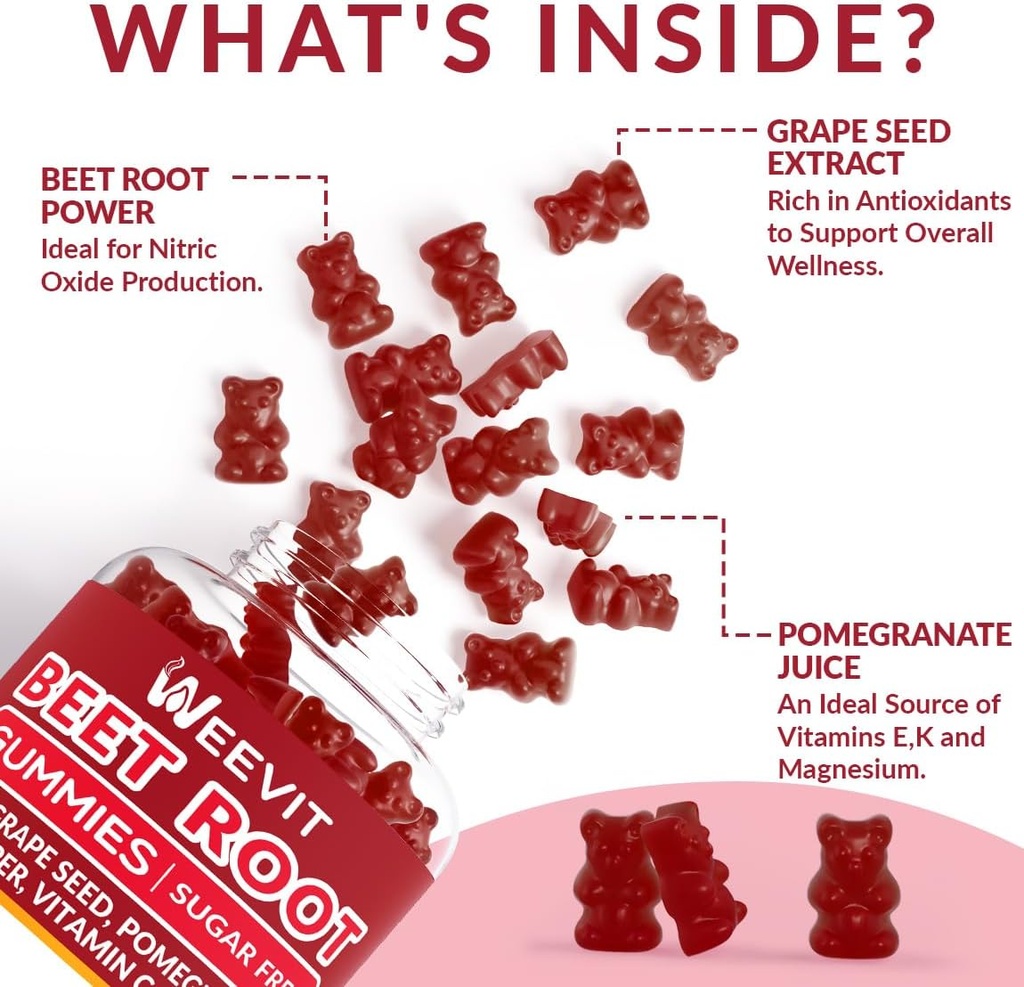 beet-root-gummies-nitric-oxide-supplemen-5.jpg