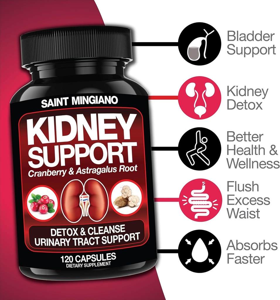 kidney-support-cleanse-detox-repair--120-5.jpg