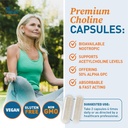 dr-tobias-alpha-gpc-magnesium-bisglycina-4.jpg