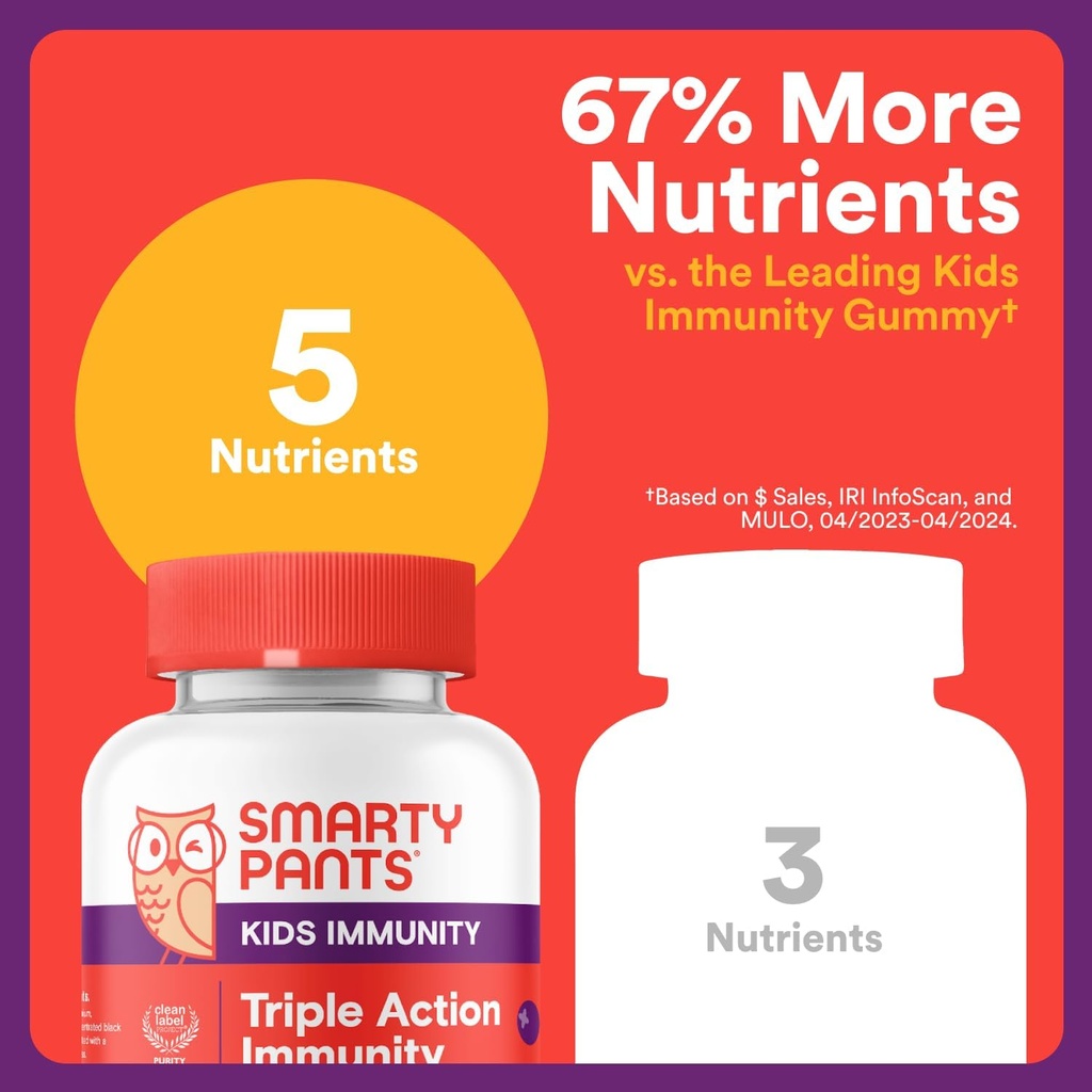 smartypants-kids-immunity-elderberry-gum-5.jpg