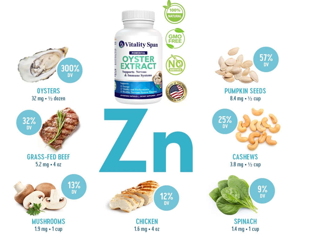 oyster-extract-krill-oil-glucosamine-cho-2.jpg