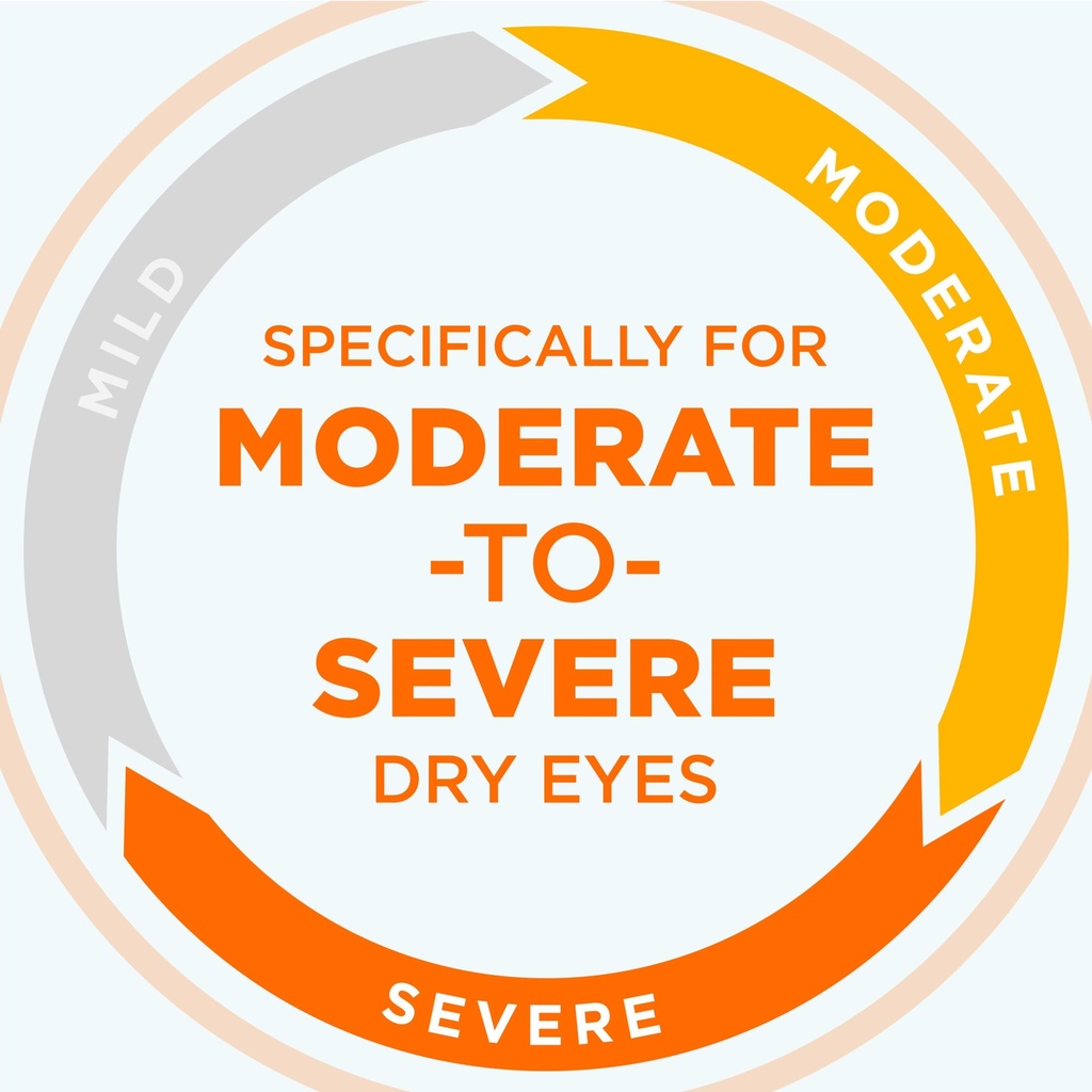 blink-triple-care-eye-drops-for-dry-eyes-4.jpg