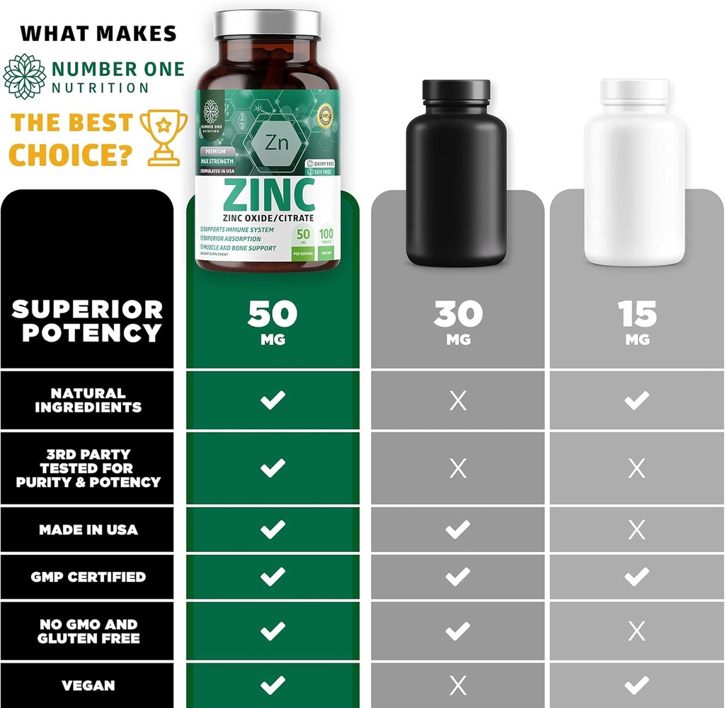 n1n-premium-zinc-50mg-3x-absorption-vega-3.jpg