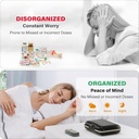 weekly-pill-organizer-3x-a-day-7-day-pil-4.jpg