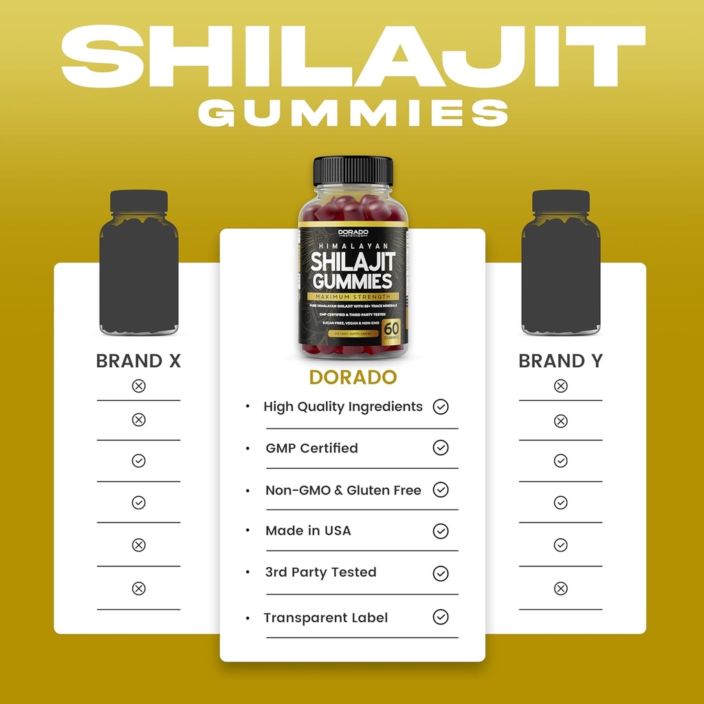 shilajit-gummies-for-men-women-1000mg-hi-5.jpg