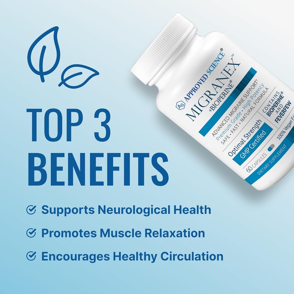 approved-science-migranex---migraine-hea-3.jpg