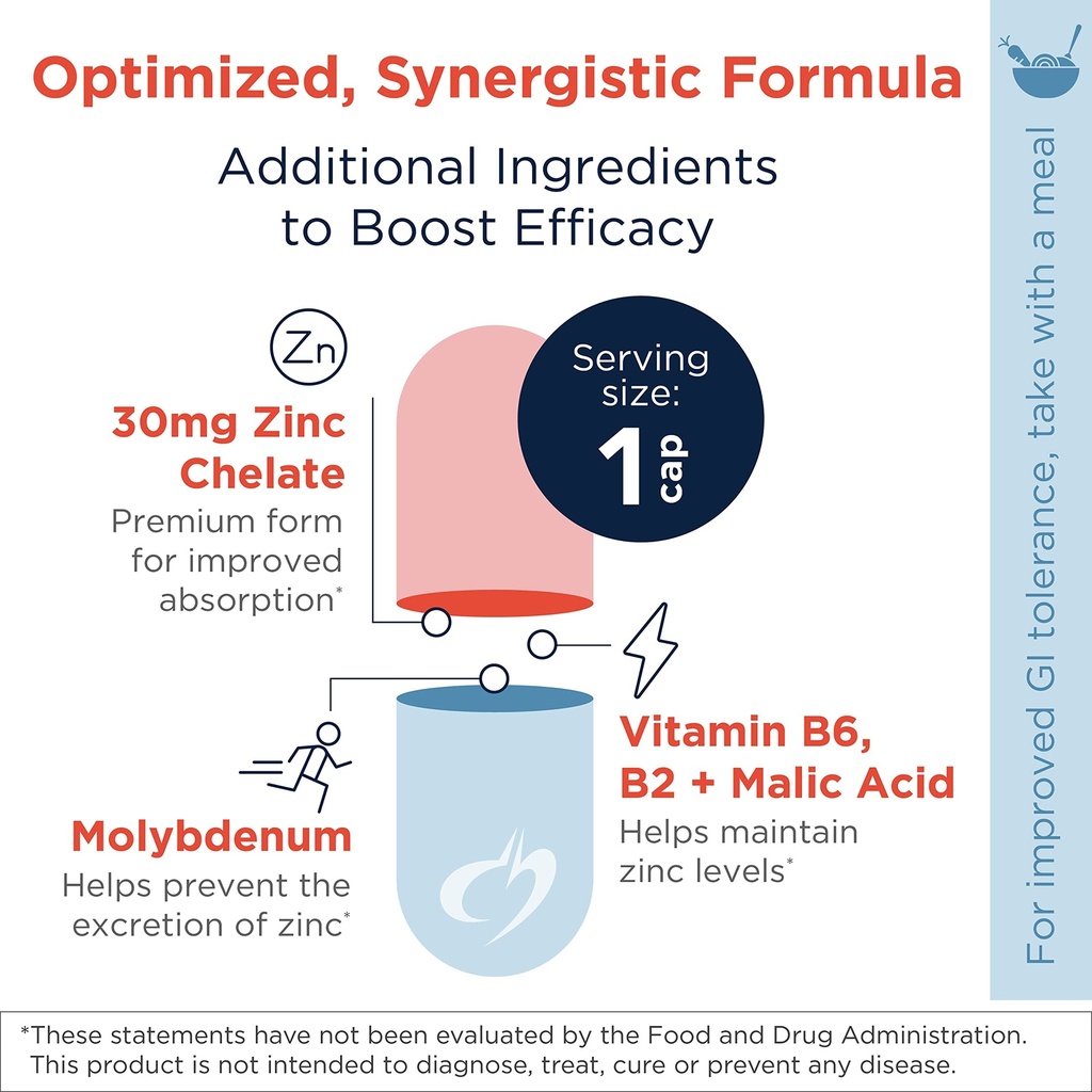 designs-for-health-zinc-supreme-30mg-zin-3.jpg