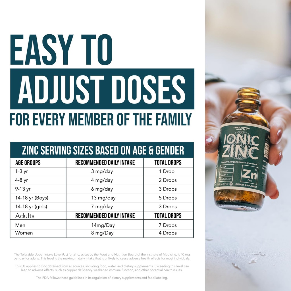 ionic-liquid-zinc-8-month-supply-adjusta-3.jpg