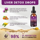 milk-thistle-supplement-for-liver-cleans-3.jpg