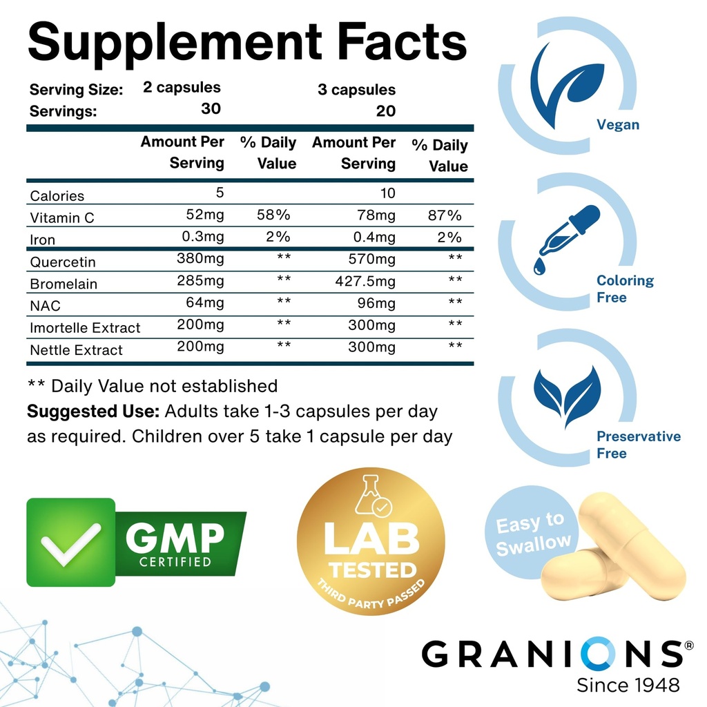 granions-histamine-balance-complex-querc-6.jpg