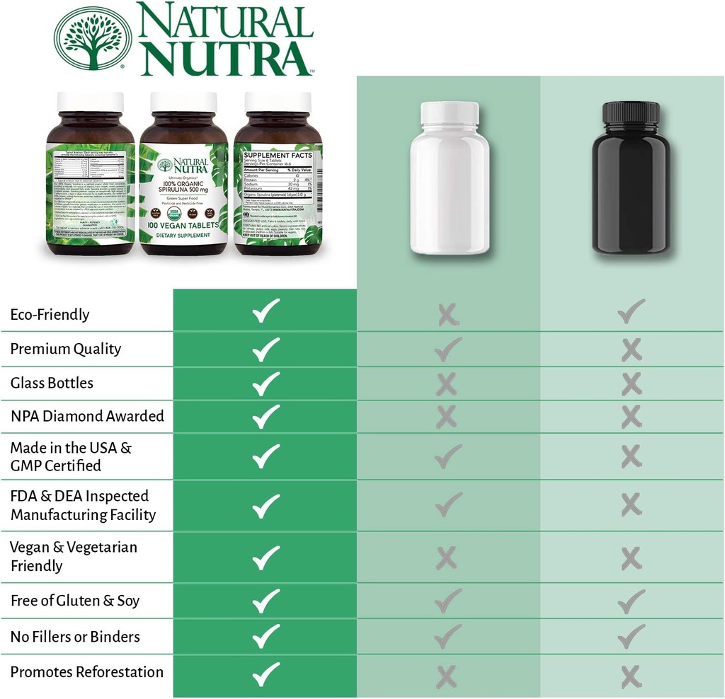 natural-nutra-100-usda-organic-spirulina-5.jpg