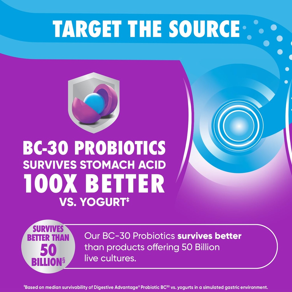 digestive-advantage-probiotic-gummies-fo-5.jpg