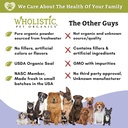wholistic-pet-organics-spirulina-for-dog-4.jpg