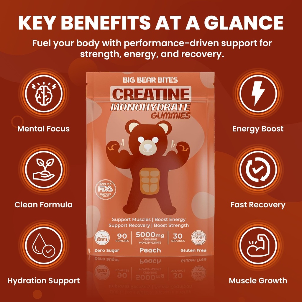 creatine-monohydrate-gummies-bundle-stra-5.jpg