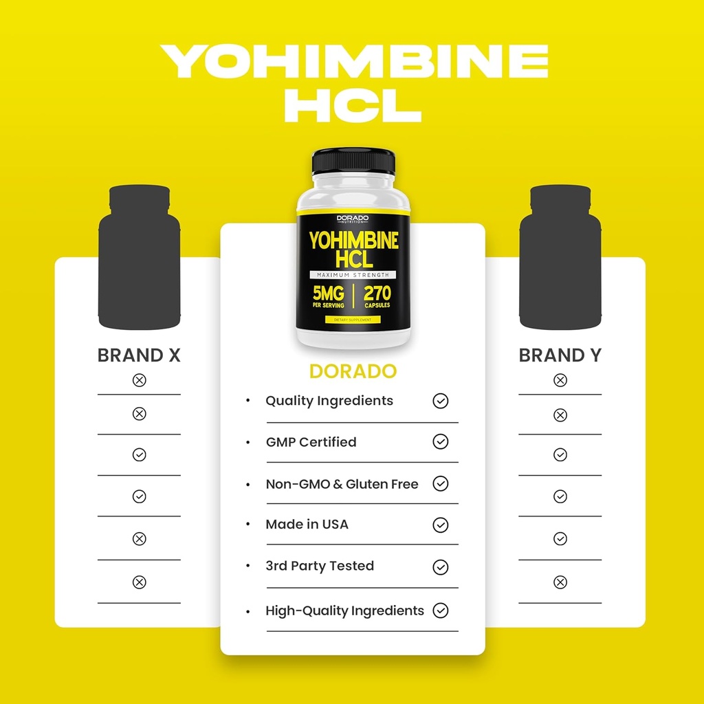 yohimbine-hcl-5mg-for-men-and-women-270--4.jpg