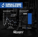 gat-sport-nitraflex-advanced-pre-workout-6.jpg
