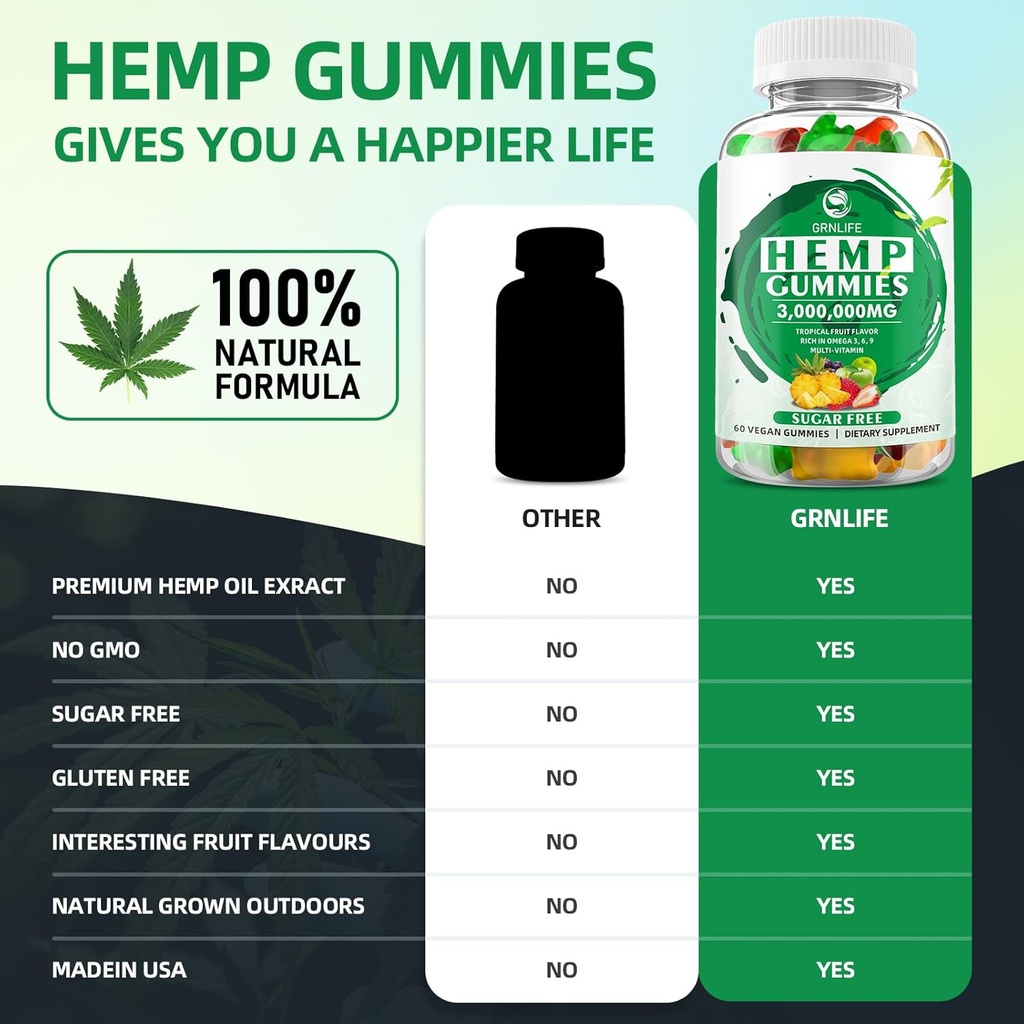 hemp-gummies-with-high-potency-pure-hemp-5.jpg