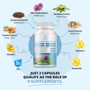 2-pack-milk-thistle-supplement-capsules--2.jpg