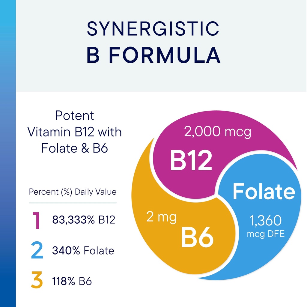 biotics-research-b12-2000-vitamin-b12-20-5.jpg