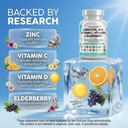 q-defend-quercetin-supplement-with-zinc--3.jpg
