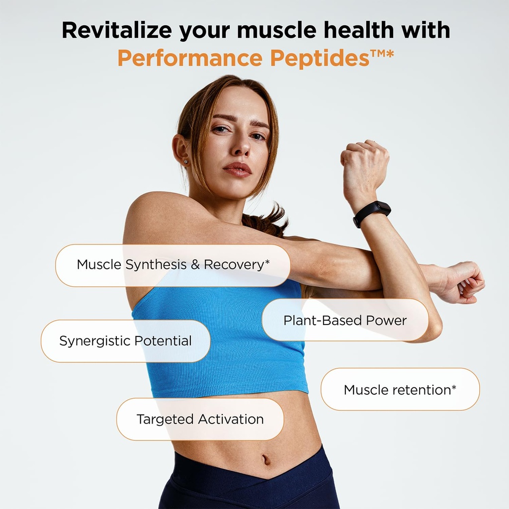 designs-for-health-performance-peptides--5.jpg