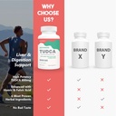 konefancy-tudca-liver-supplements-1000-m-6.jpg