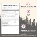 mountain-peak-nutritionals-permeable-gut-4.jpg