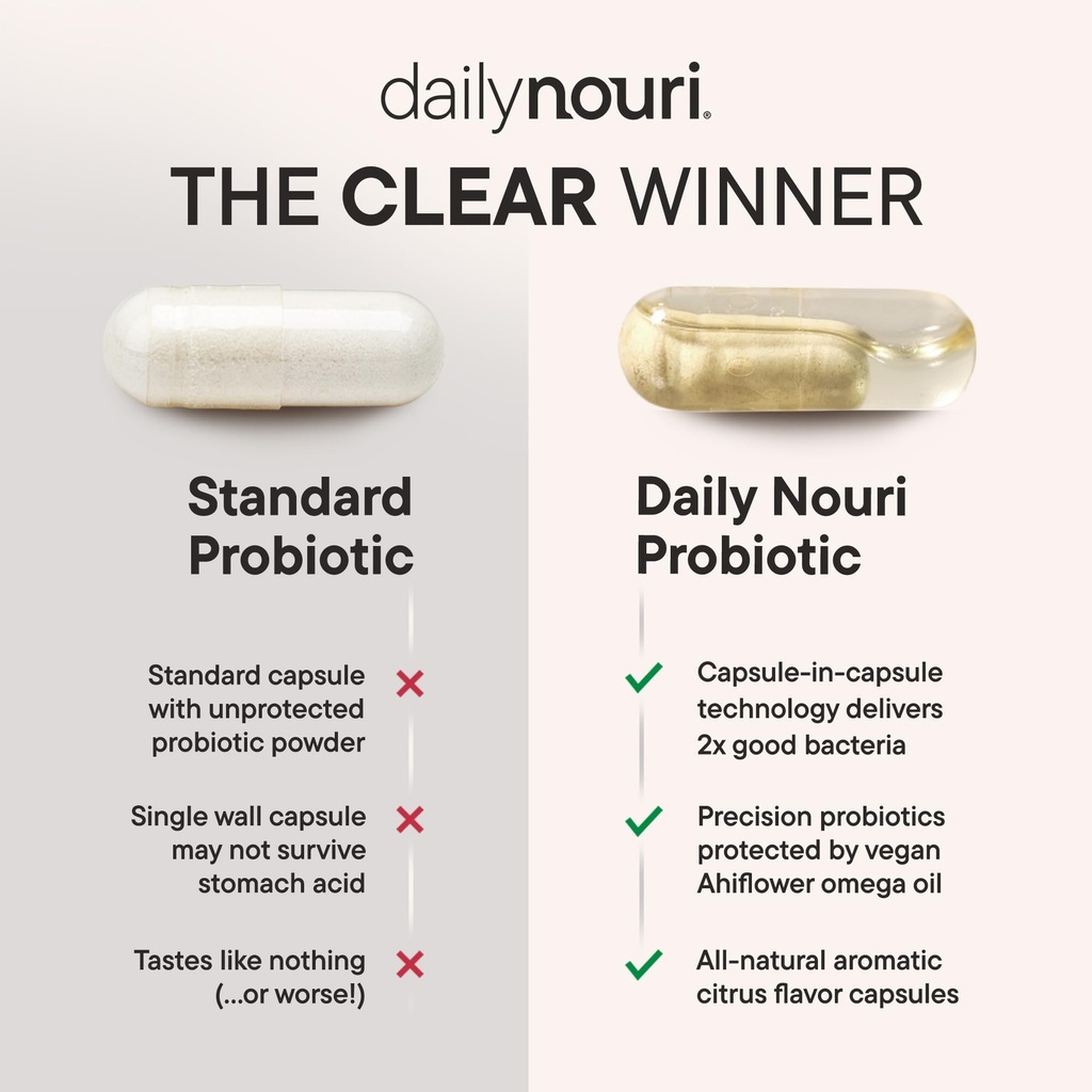 daily-nouri-probiotics-for-women-vaginal-6.jpg