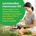 culturelle-pro-strength-daily-probiotics-6.jpg