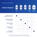 pure-encapsulations-zinc-30-mg-supplemen-6.jpg