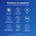 pure-encapsulations-zinc-citrate-for-imm-5.jpg