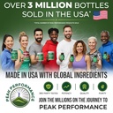 peak-performance-usda-organic-ginger-roo-4.jpg
