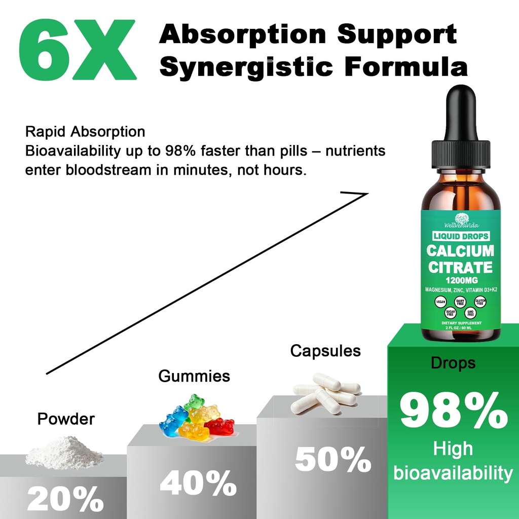 calcium-citrate-supplements-for-women-me-5.jpg