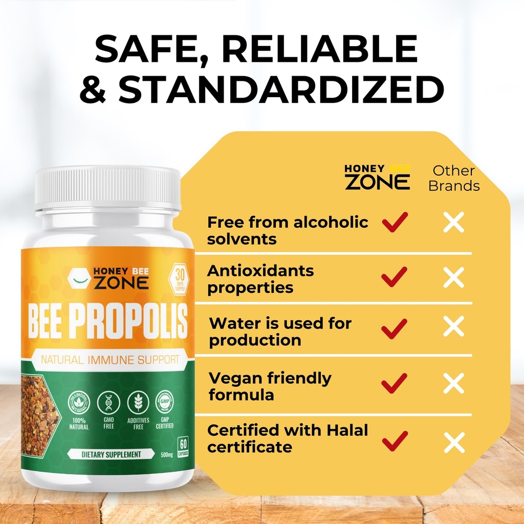 honeybeezone-bee-propolis-capsules-100-n-2.jpg