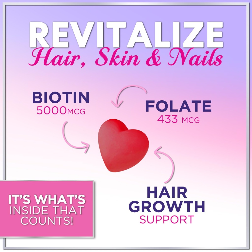 hair-vitamins-gummies-with-biotin-5000-m-5.jpg